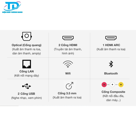 Android Tivi TCL 4K 55 inch 55P725 