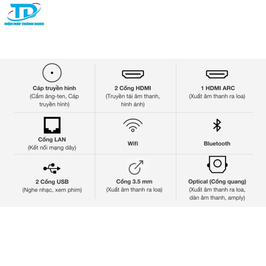 Smart Tivi LED LG 43 inch 43LM6360PTB
