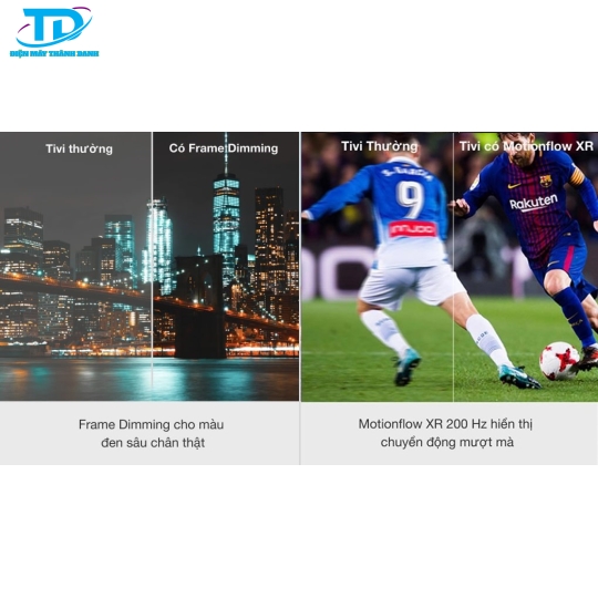 Android Tivi Sony 4K 50 inch KD-50X75