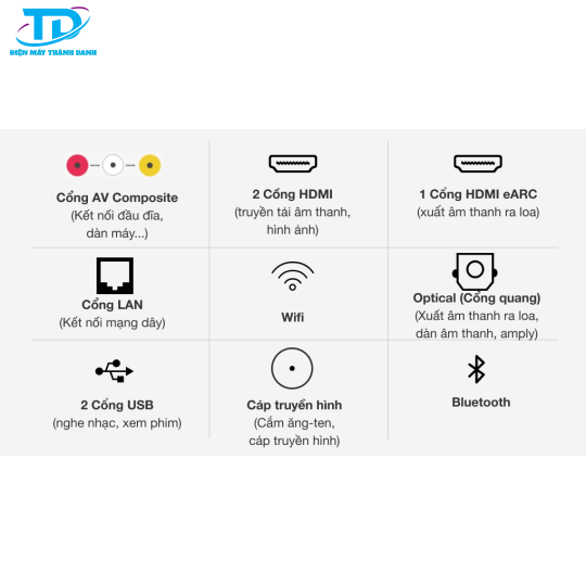 Android Tivi Sony 4K 50 inch KD-50X75