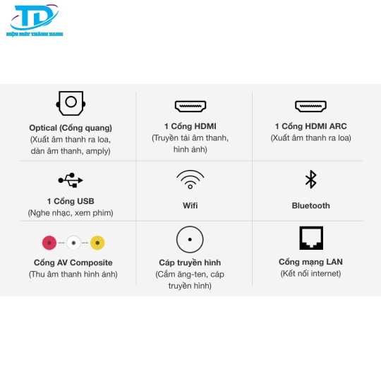 Android Tivi TCL 43 inch L43S5200