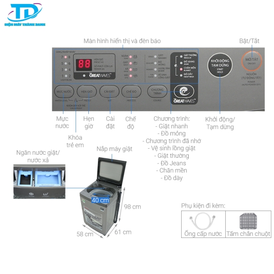 Máy giặt Toshiba 10.5 kg AW-UK1150HV(SG)