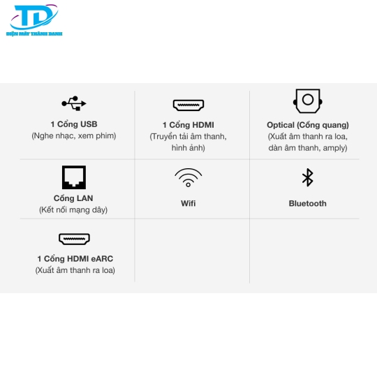 Smart Tivi LG 4K 43 inch 43UP7550PTC